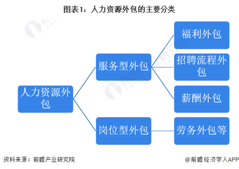 企业培训：提升核心竞争力的关键武器